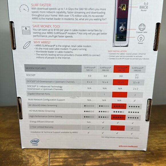 ARRIS SURFboard White SB6190 DOCSIS 3.0 Cable Modem 1.4gbps 32x8 Modem Channels - Picture 8 of 9